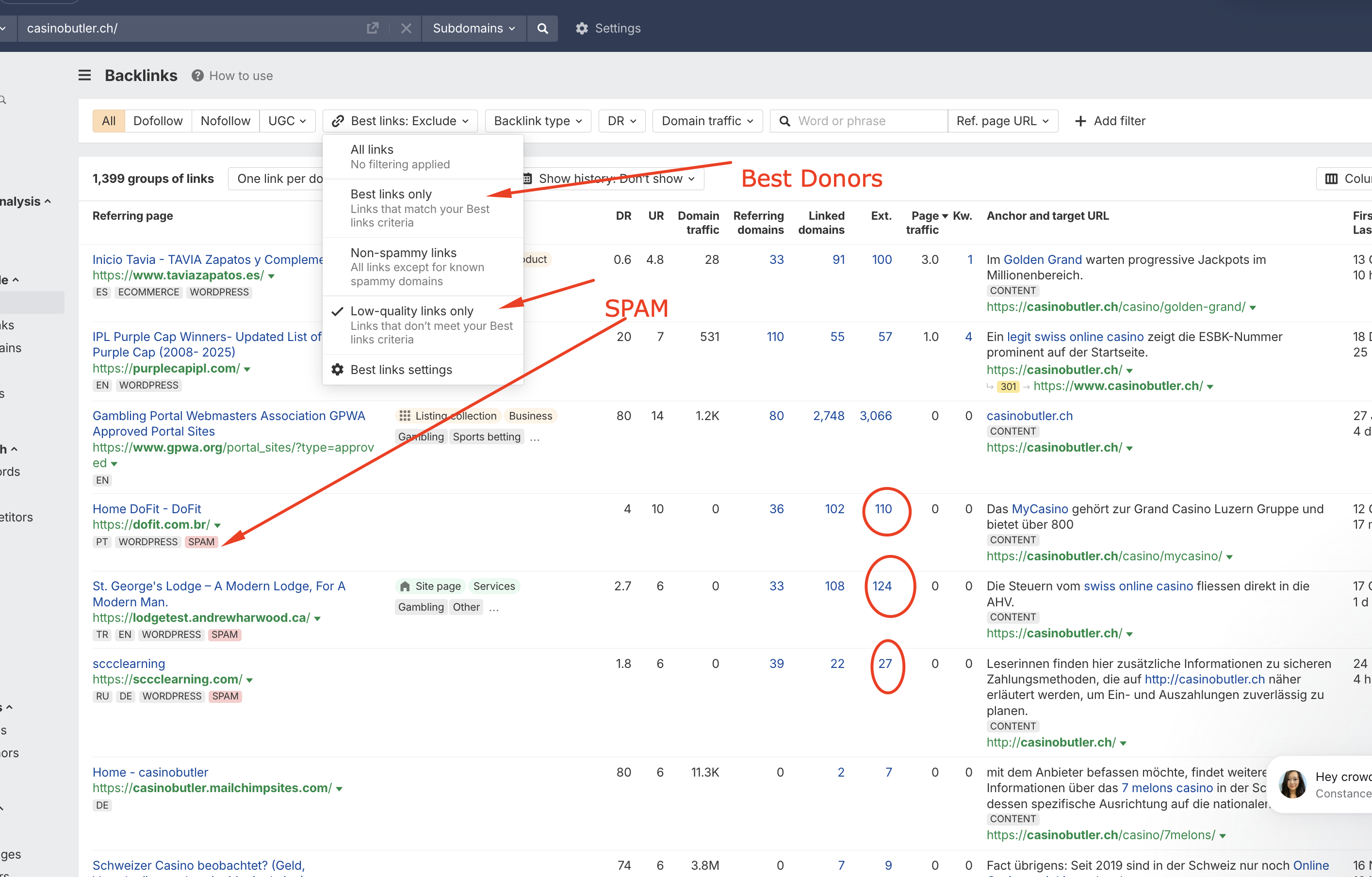 Ahrefs Backlinks — маркер spam/normal/best